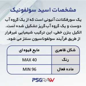 خرید اسید سولفونیک|خرید الکیل بنزن خطی از psg